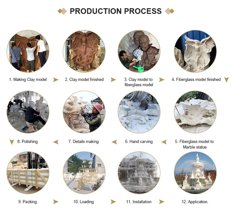 process of carving the marble fountain